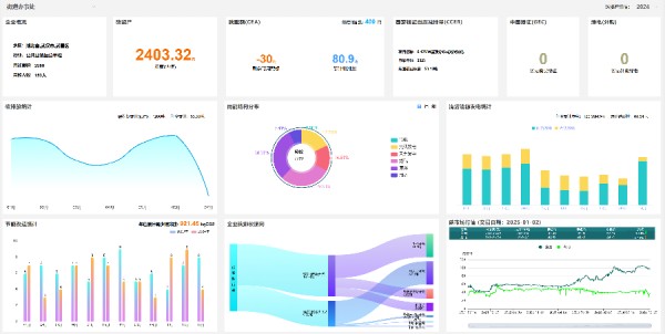 河北建筑碳中和解决方案,碳中和