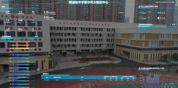 河北建筑碳中和解决方案,碳中和