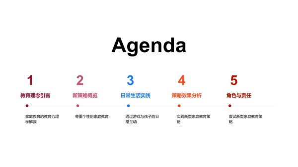 亲子互动教育策略_第2页