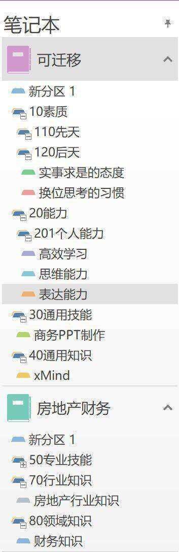 素质能力.jpg