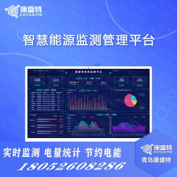 企业智慧用电能耗管理系统解决方案（智能化能耗管理系统）