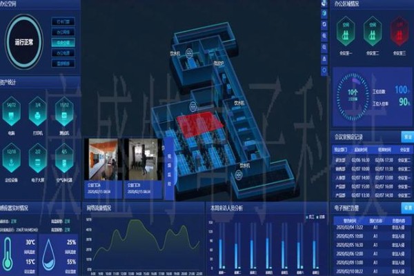 企业智慧用电能耗管理系统解决方案（智能化能耗管理系统）