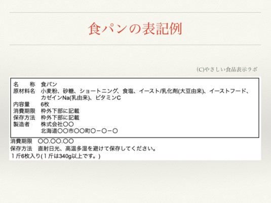 パンの表示例 保存方法を別記様式欄外に表示する場合