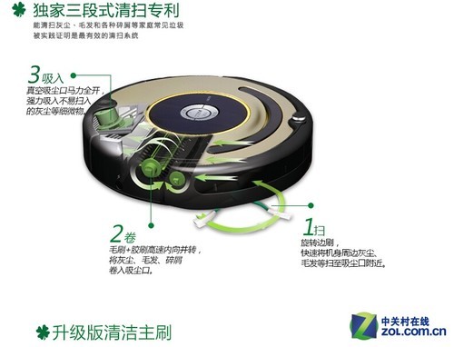 省时省心省力 大牌主流智能扫地机推荐
