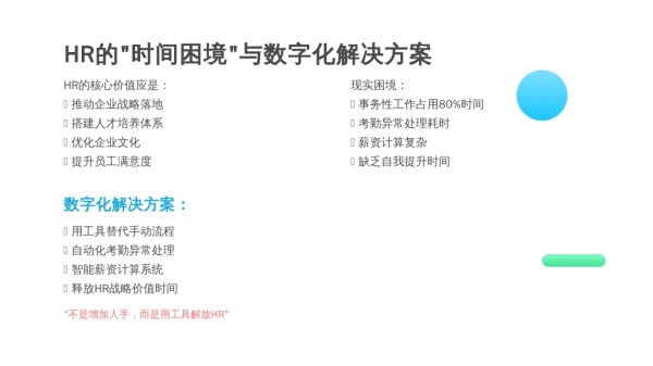 1.2 核心痛点：“没时间”是HR的“致命伤”