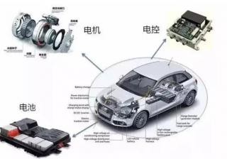 三、电气设备维护与故障排除技巧 (三电气设备接地保护包括)