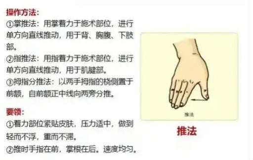 推拿是怎么推的 推拿的手法有哪些