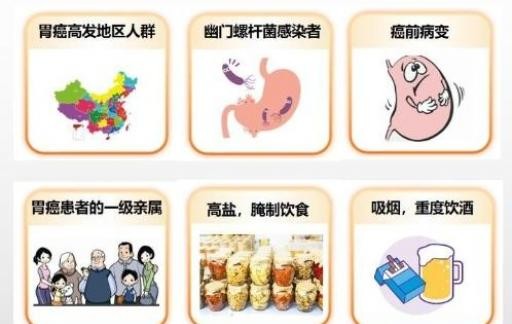 胃癌年轻化的原因 为什么胃癌越来越年轻化