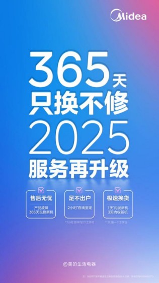 美的：365天只换不修重塑家电服务标准