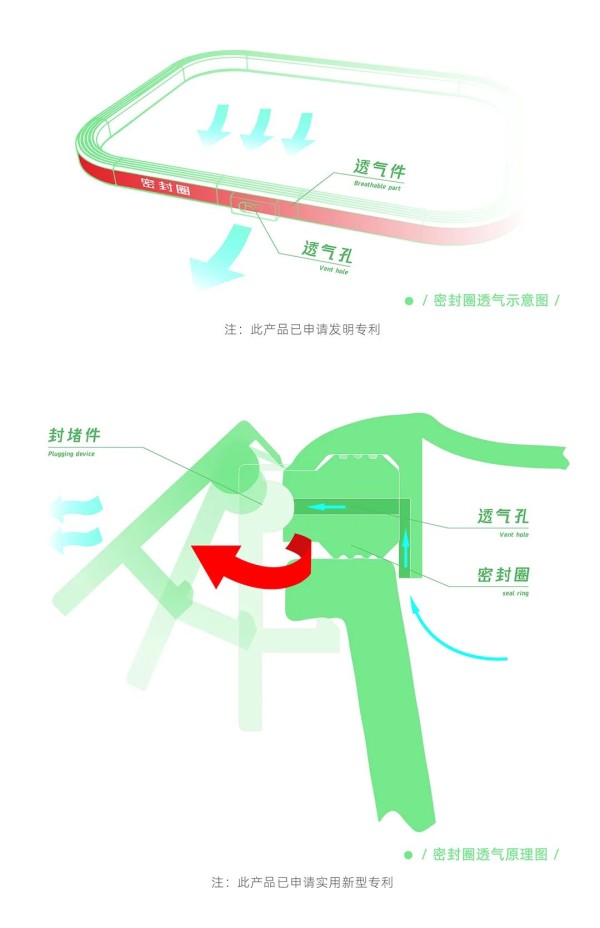 小团队大智慧 • 怡家集团食物存储团队专访