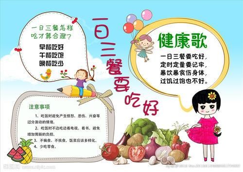 关于食品健康手抄报手抄报图画