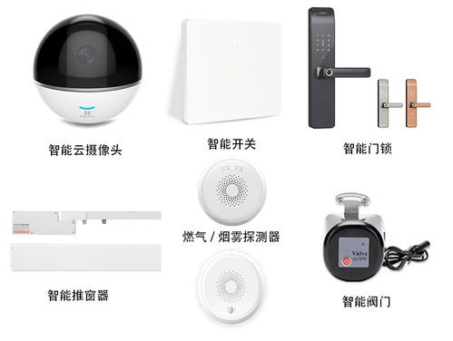 智能安防设备有哪些