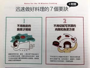 新手也能10分钟迅速做好料理的7个要诀的做法 步骤1