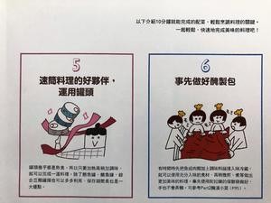 新手也能10分钟迅速做好料理的7个要诀的做法 步骤3