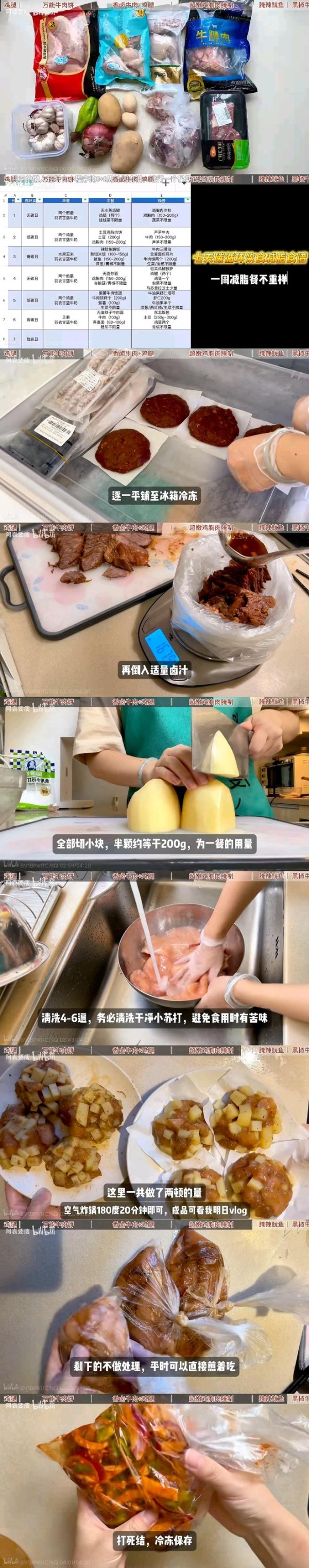 懒人在家做饭指南的做法