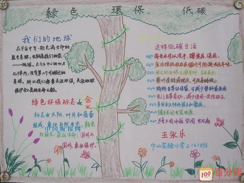 家庭生活开支手抄报家庭手抄报