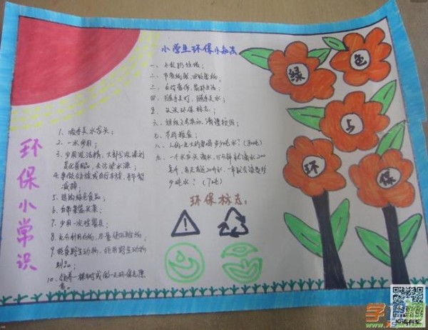关于环保小卫士手抄报-节能减排 从我做起