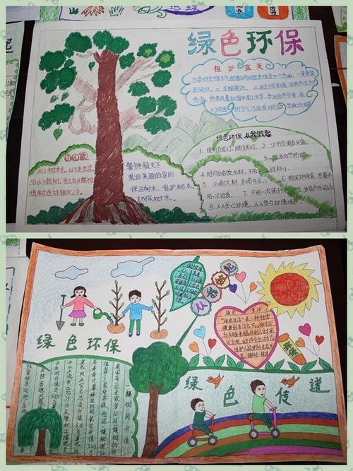 六年级关于环保手抄报四年级环保手抄报