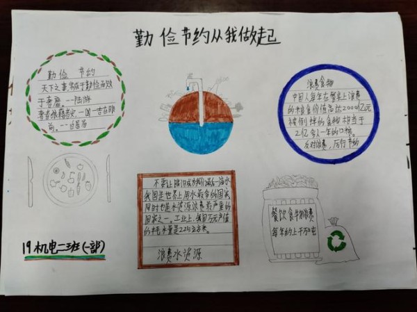 勤俭节约手抄报