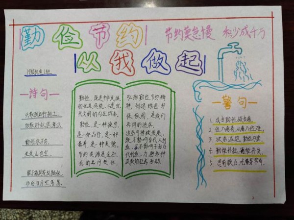勤俭节约手抄报
