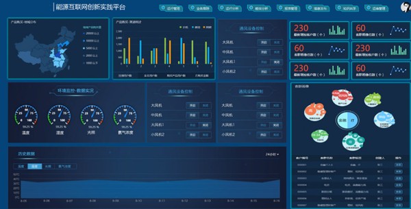 系统结构图