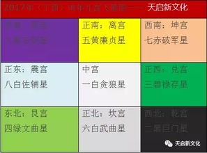 揭秘家居电脑风水布局:提升运势,优化生活!