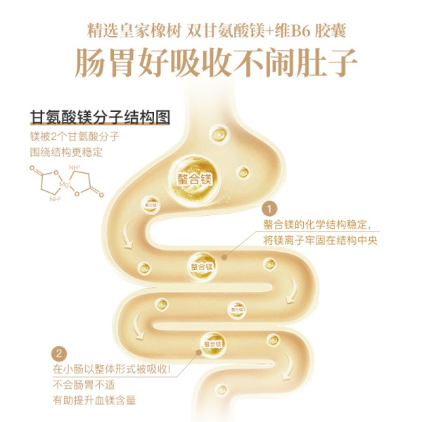 【若安好维生素44】维生素健身前吃好还是健身后吃饭的好:皇家橡树双甘氨酸镁补充剂成人镁片进口镁元素magnesium维生素B652593