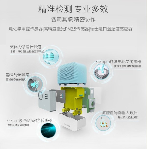 西门子空气检测仪新品发布 守护每一次呼吸 