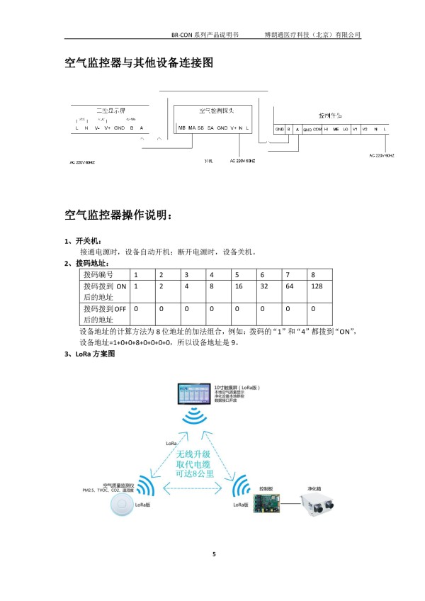 空气质量监测仪图片