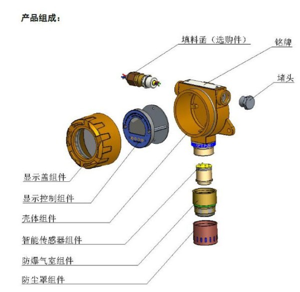 粉尘传感器
