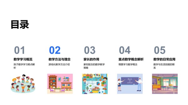 数学学习策略解析_第2页