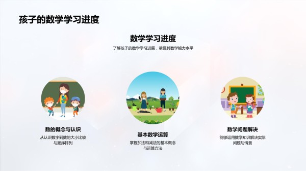 数学学习策略解析_第4页