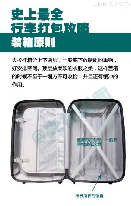 “十一黄金周”去旅行打包行李技能2