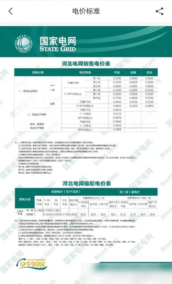 开通峰谷电，就能省钱吗？家庭用电有必要选择峰谷电吗？-有驾