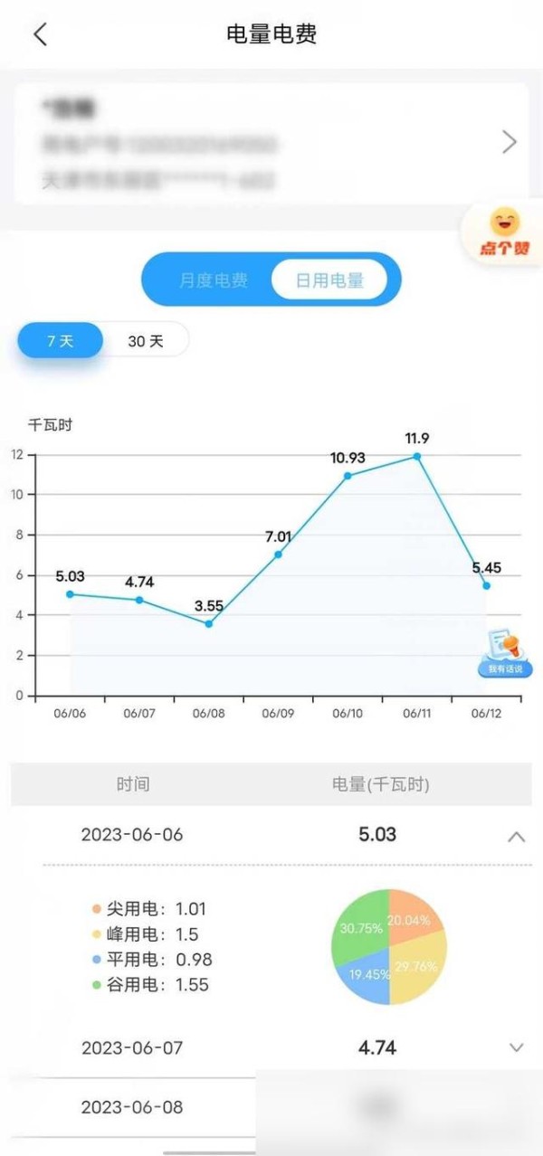 开通峰谷电，就能省钱吗？家庭用电有必要选择峰谷电吗？-有驾
