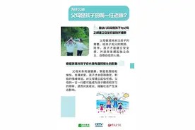 读懂孩子!这份科学育儿指南请收下~图片