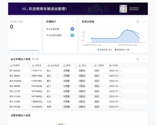 联合办公空间物业管理01