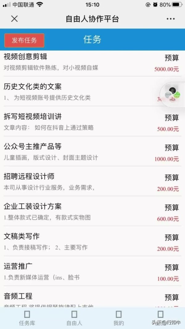 副业赚钱秘籍！6个好点子助你慢慢变富，速来get新技能！