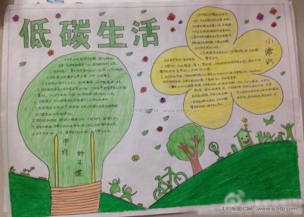 您现在的位置手抄报图片 环保手抄报 低碳生活手抄报 精致的
