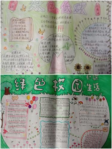 大力倡导文明健康绿色环保生活方式手抄报绿色环保手抄报