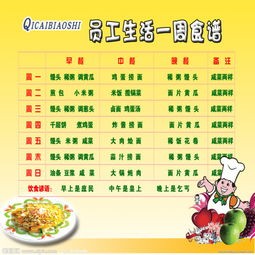 家常必备:巧妇都需要夏季养生菜谱