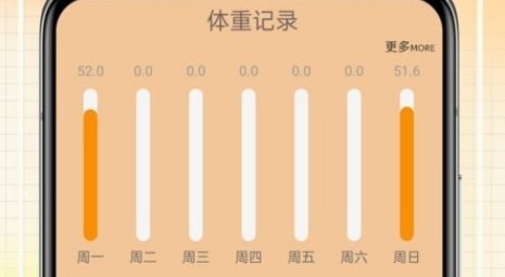 热量减肥食谱