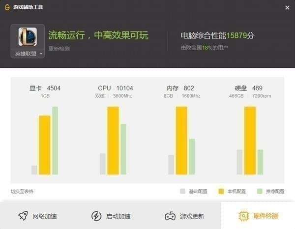腾讯精选推荐：实用工具与娱乐兼顾