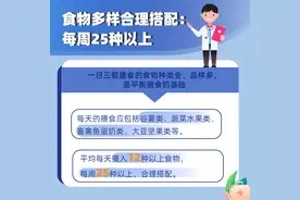 全民营养周:一日三餐,怎么吃更健康?9条饮食建议吃出健康图片