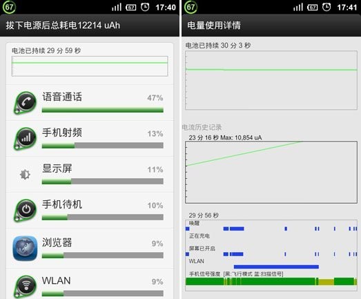 真的能省电？五款Android省电应用实测(2)