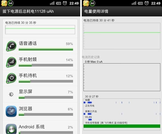 真的能省电？五款Android省电应用实测(2)