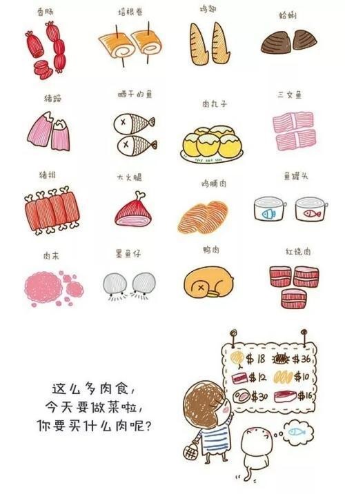 手绘-中秋快到了一些食物简笔画各地美食小吃简笔画 好看又好吃 吃货