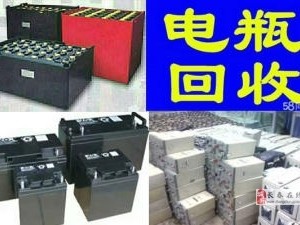 列表展示图