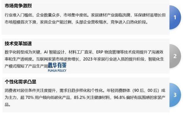 资料来源:普华有策