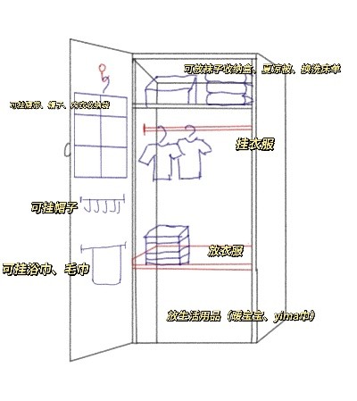 宿舍衣柜关键词优化设计，打造舒适便捷的空间解决方案